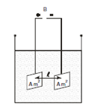 1400_Conductance of solutions.png